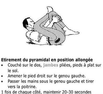 http://www.reflexologue-gers.fr/wp-content/uploads/2015/11/sciatique-exercice-2.jpg